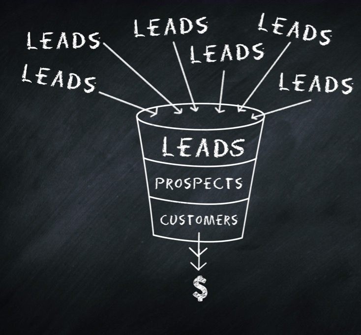 Lead Qualification